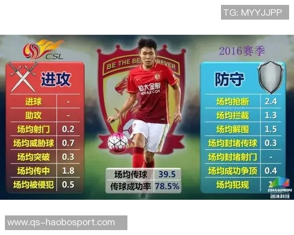 王上源回忆试训经历全面参与比赛展现多面才华