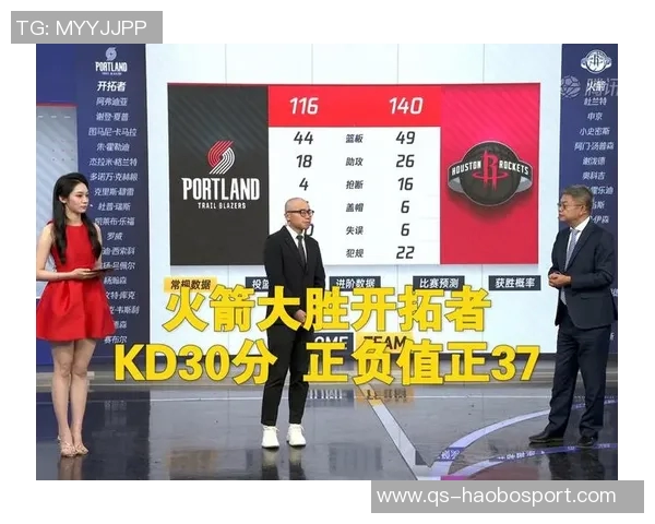 苏群点评火箭频频送机会给快船却屡屡失利近9场比赛仅赢1场 苏群点评火箭频频送机会给快船却屡屡失利近9场比赛仅赢1场